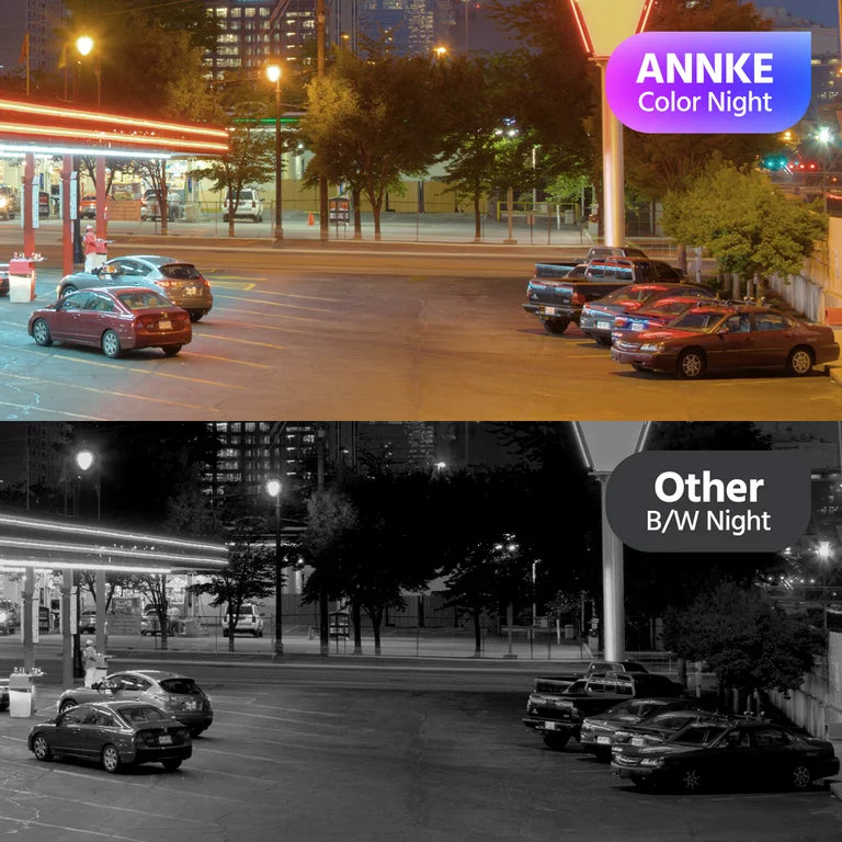 Daynight VS Color Camera