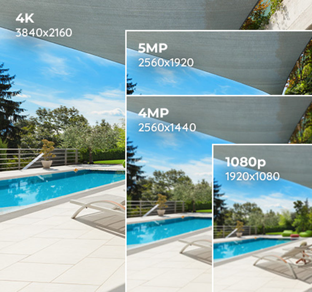 Camera MegaPixle Resolution Illstration