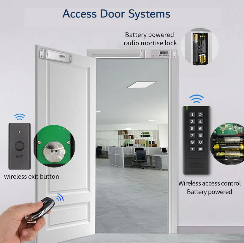 عروض انظمة العبور