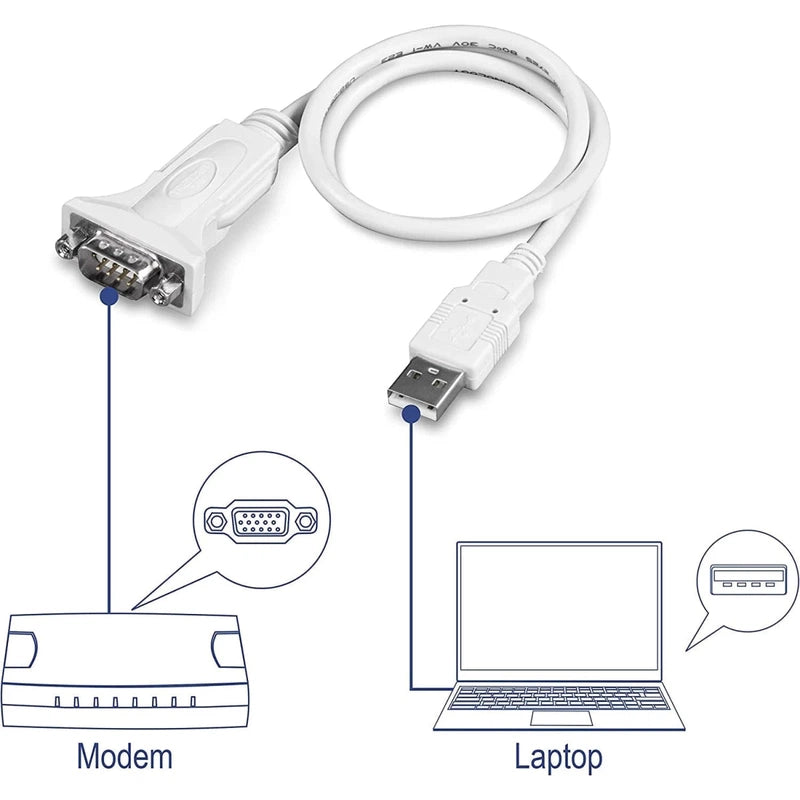TRENDnet USB to Serial 9-Pin Converter Cable Connect a RS-232 Serial Device to a USB 2.0 Port Supports Windows & Mac