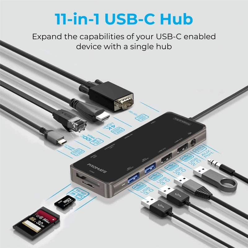 Promate GigaHub-C USB-C to Ethernet Adapter Hub Aluminum USB-C Hub to 10/100/1000Mbps Ethernet Port 5 Gbps Sync Charge 3x USB 3.0 Ports