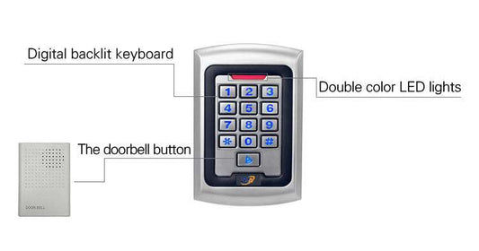Anti-Vandal One-Door Access Control With Backlit Keyboard
