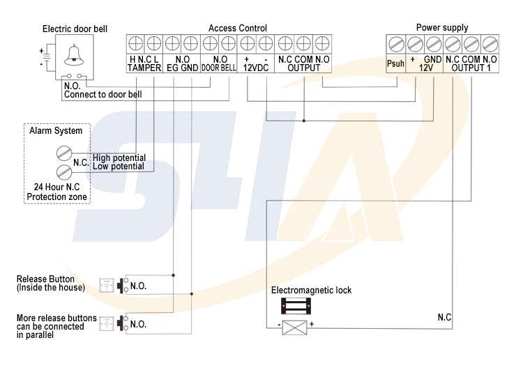 Electromagnetic Lock System 350KG EL800S