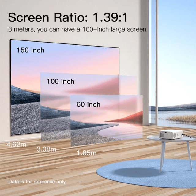 Video Projector for Home R81
