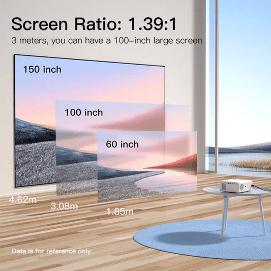 Video Projector for Home R81