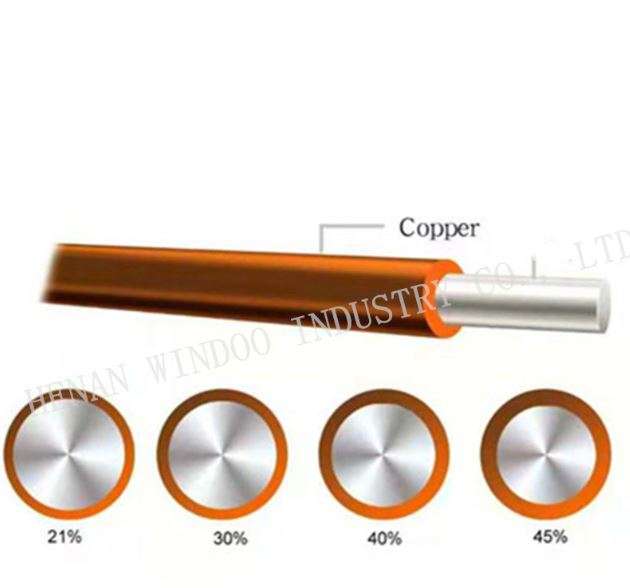 JSDY RJ6 CCA - Copper-Clad Aluminium Video and Power Cable 300m Drum 75Ohm - CCTV