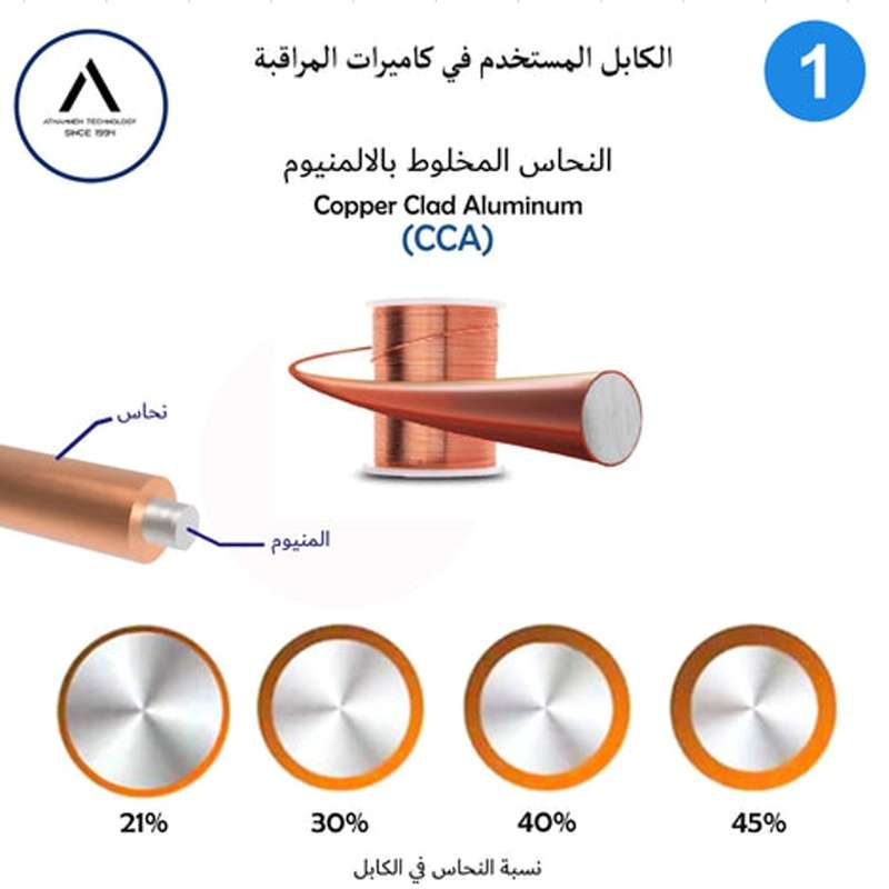 نظام ليلي ملون هيكفيجن 4 كاميرات 8 ميغا 20 متر