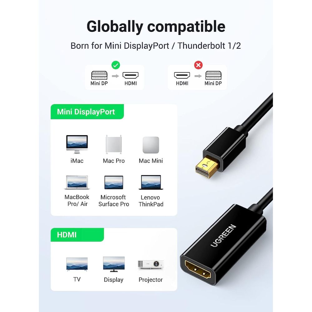 UGREEN 10461 Mini Displayport to HDMI Adapter 1080P (BLACK)