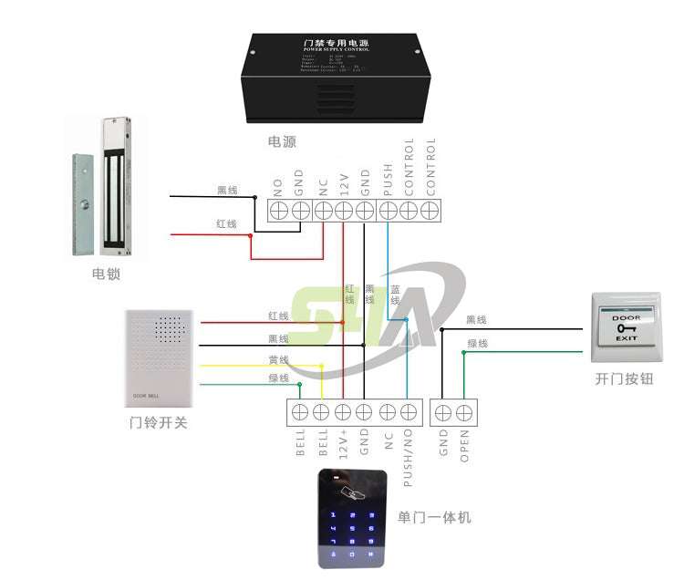 SA-TS22 ABS Touch Controller