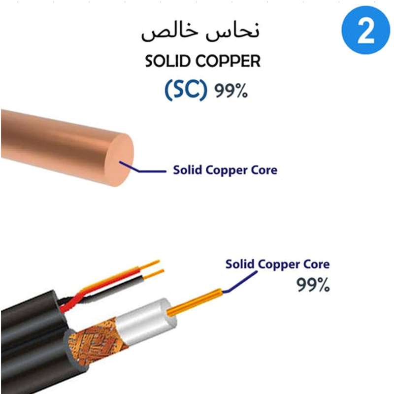 نظام مراقبة ليلي نهاري داهوا كاميرتين 2 ميغا 20 متر