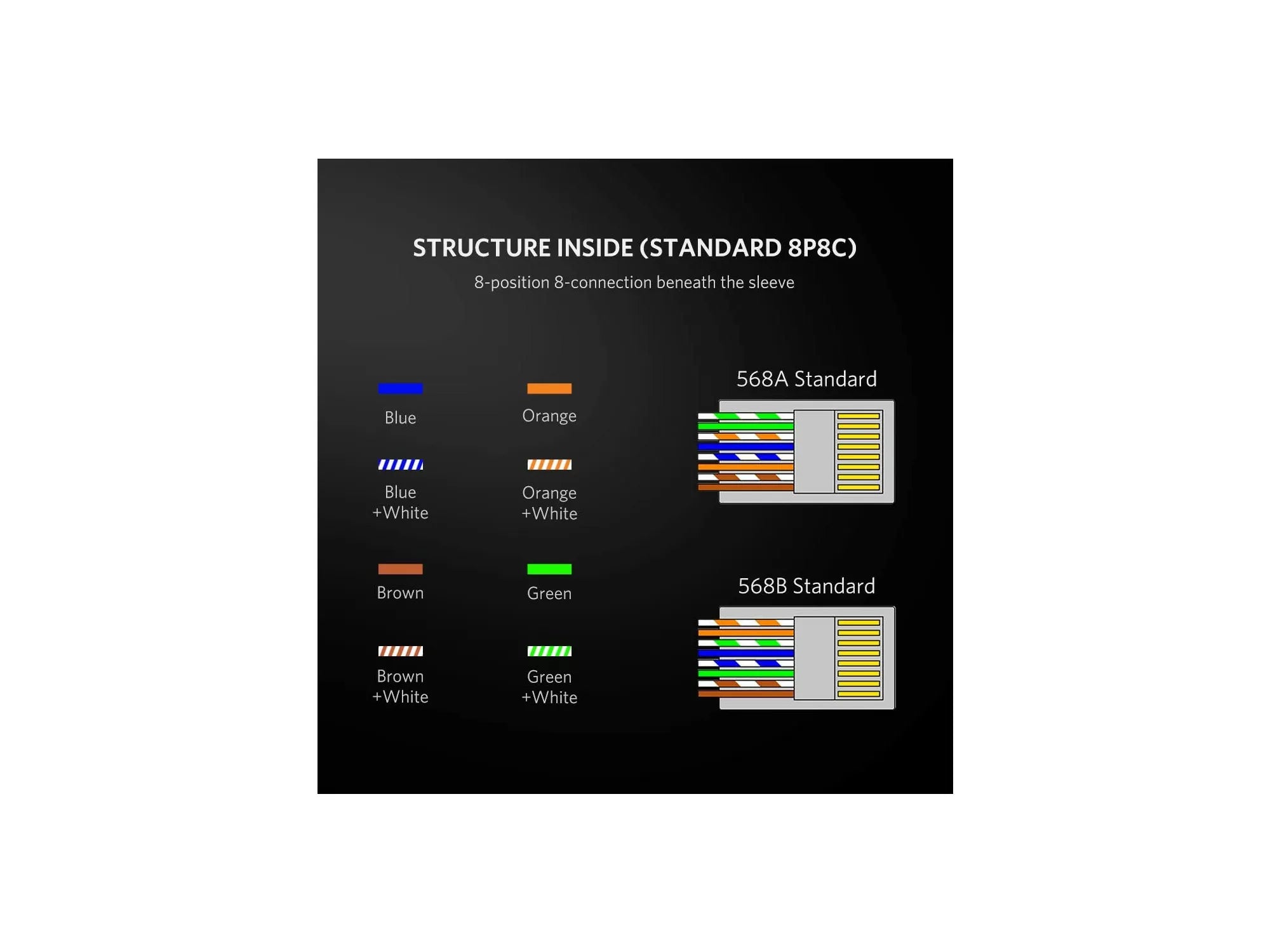 UGreen CAT6 Shielded Crystal Head 50 Pack - 50247
