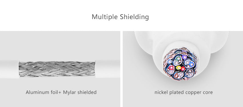 UGREEN 40273 USB-C TO HDMI ADAPTER WHITE