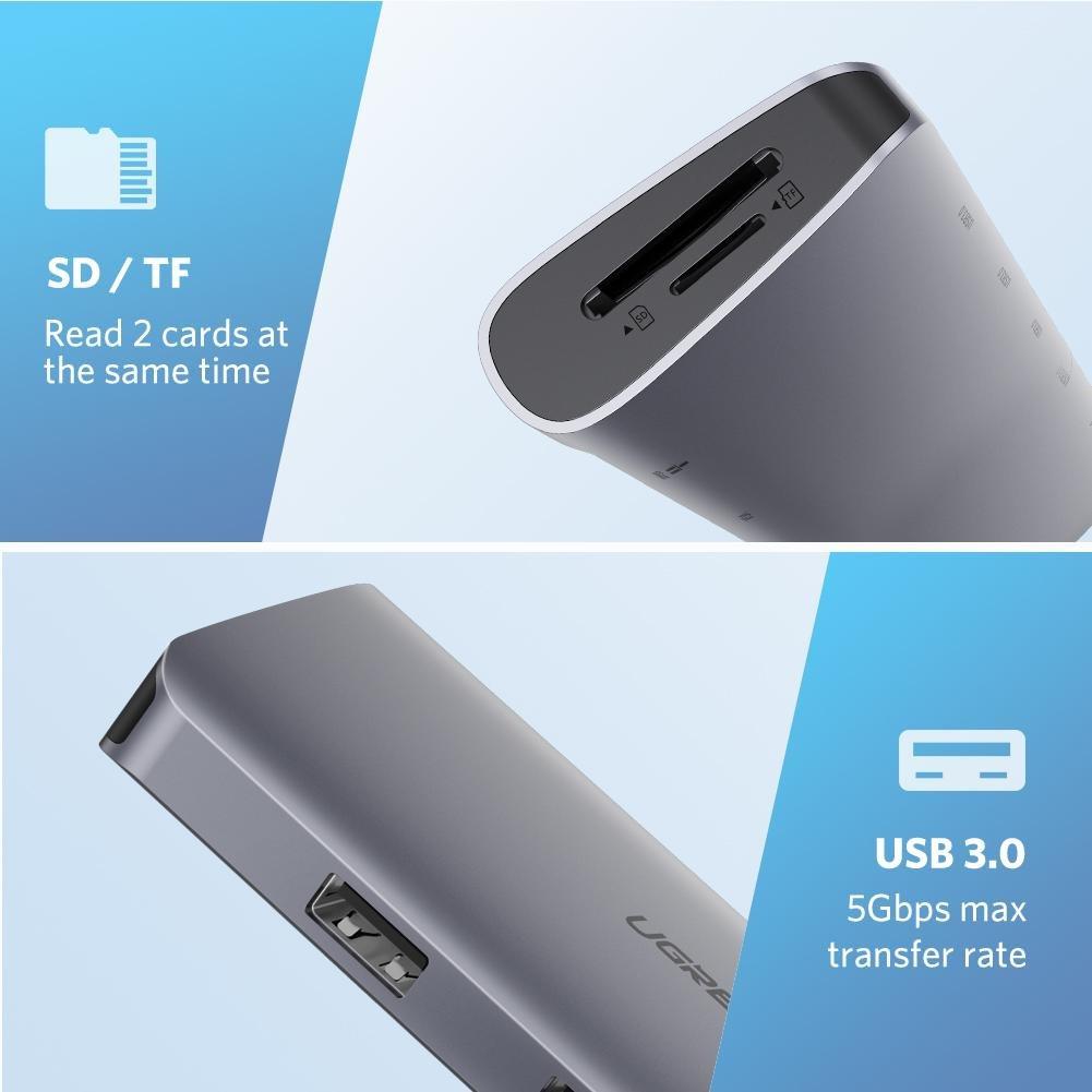 Ugreen 40873 9-in-1 HDMI Ethernet USB C Hub - 40873