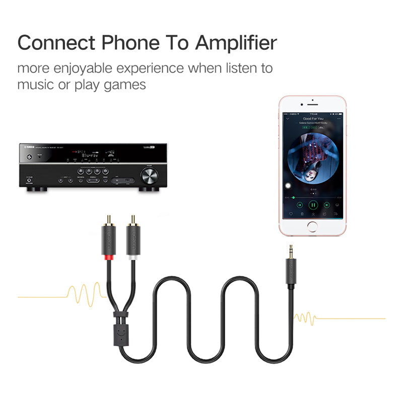 UGREEN 3.5mm Aux to 2RCA Y Splitter Male to Male Audio Cable Adapter (2M) - 10510