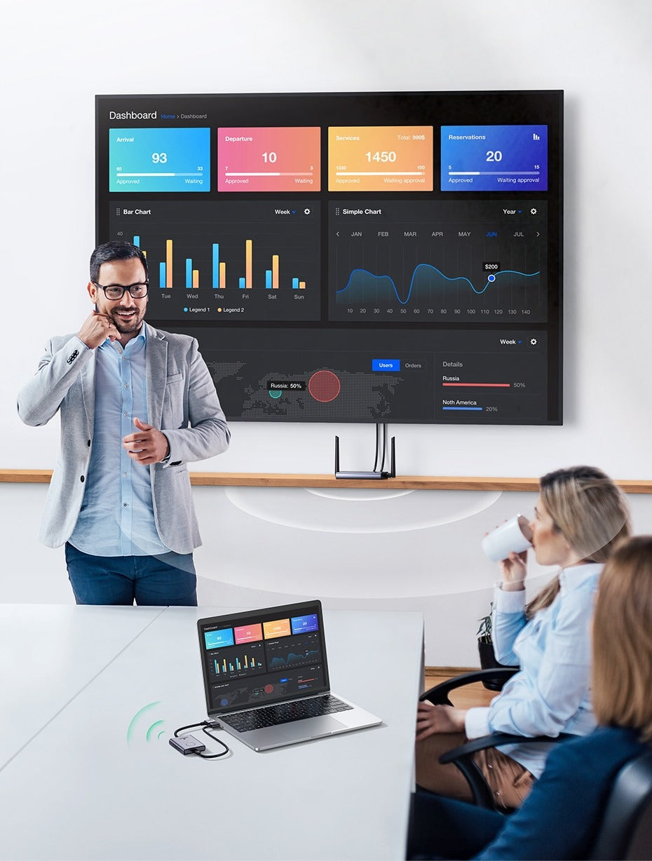 Ugreen HDMI Wireless Projector Transmitter + Receiver - 50633 A