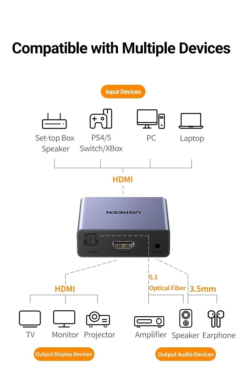 Athamneh Technology