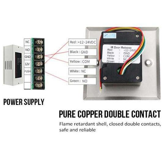 No Touch Exit Switch Button Contactless EB17R1