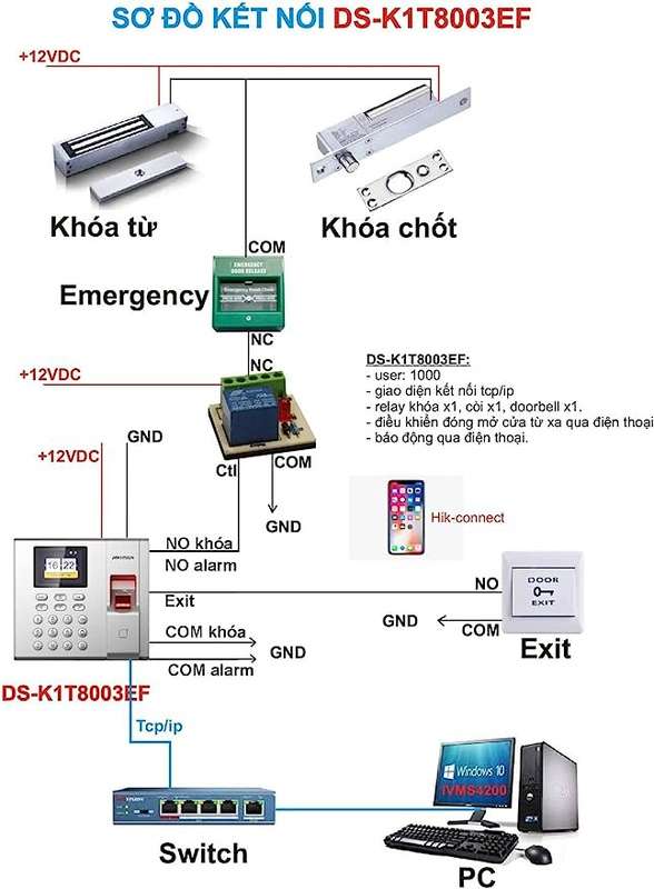 Hikvision Fingerprint Time Attendance Terminal K1T8003 Value Series Attend
