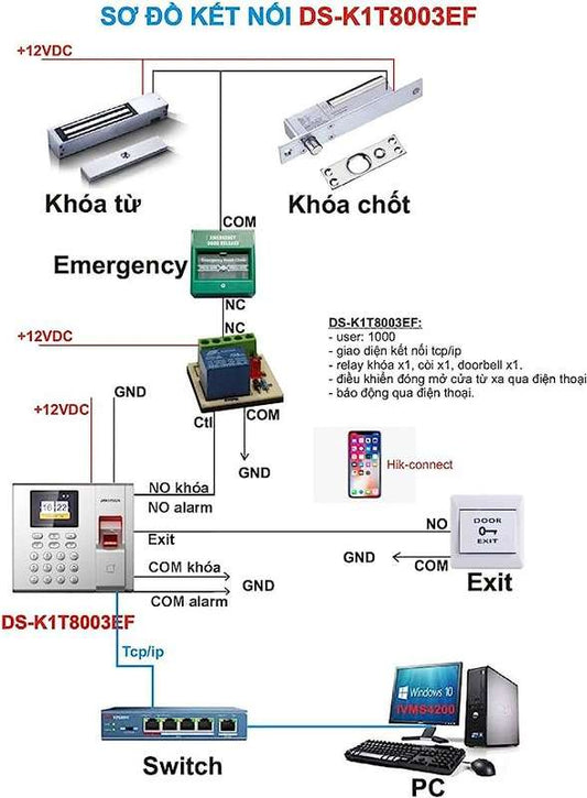 Hikvision Fingerprint Time Attendance Terminal K1T8003 Value Series Attend