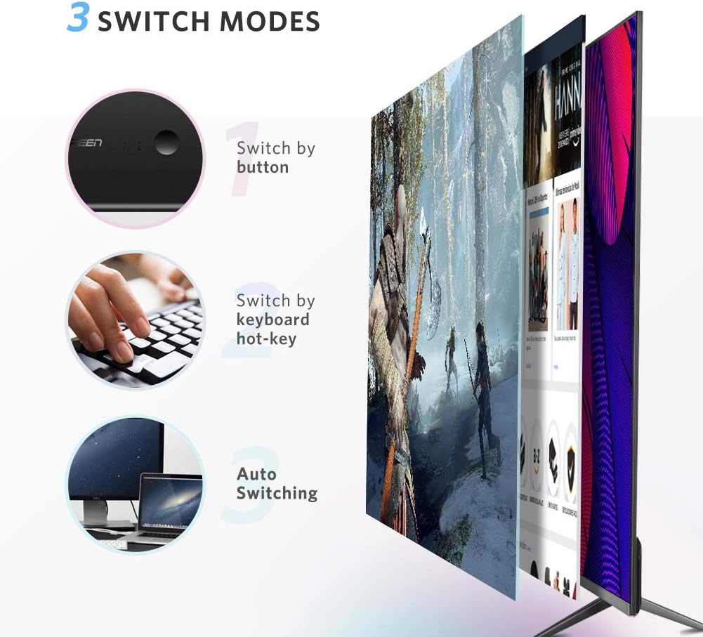 UGREEN USB HDMI KVM Switch 4K, 2 IN 1 OUT HDMI Switcher and Extended 4 Ports USB Hub Manual Sharing Box with USB Cables - 50744