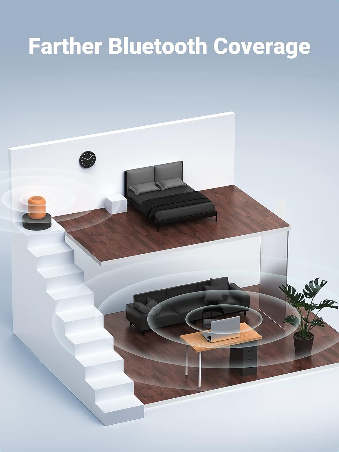 Ugreen V5.3 USB Bluetooth Adapter for PC Laptop, Plug and for Windows 11, 8.1 - 90225