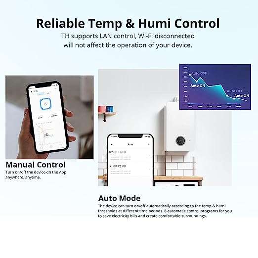 SONOFF THR316D 16A WiFi Smart Power Meter Switch with Energy Monitoring,Universal DIY Module for Smart Home, Works with Amazon Alexa & Google Home Assistant-A Certified for Humans Device