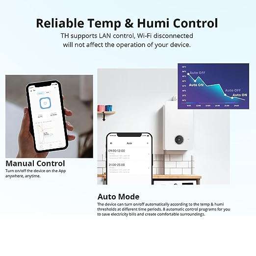 SONOFF THR320 Origin Smart Temperature and Humidity Monitoring Switch, Compatible with Alexa & Google Assistant, RJ9 4P4C Interface