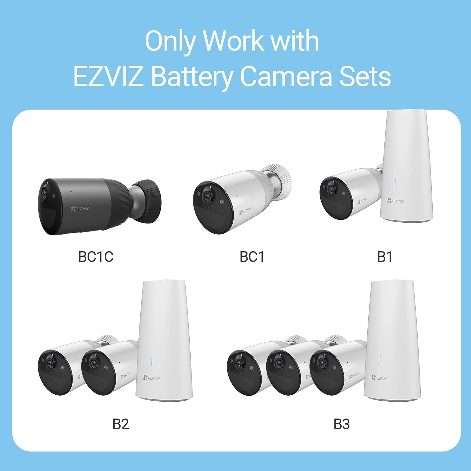 Ezviz, Solar panel-D, CS-CMT