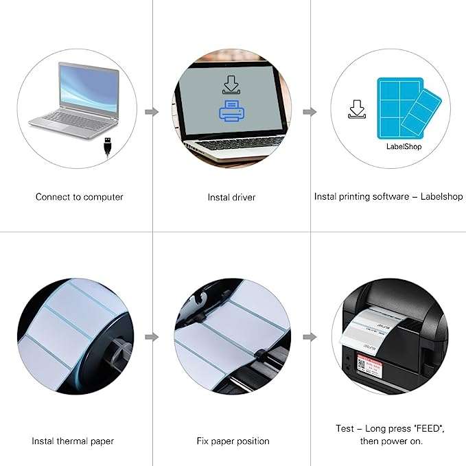 GP-3120TL Thermal Printer Adhesive Barcode Label for USB POS Computer