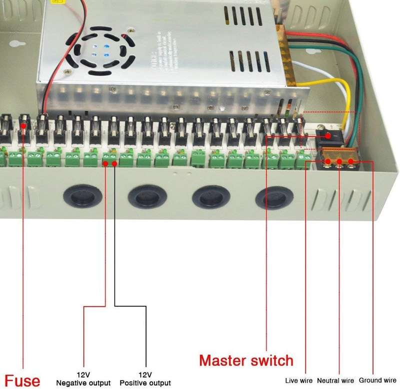 Box Fuse Power Supply 12V-10AM