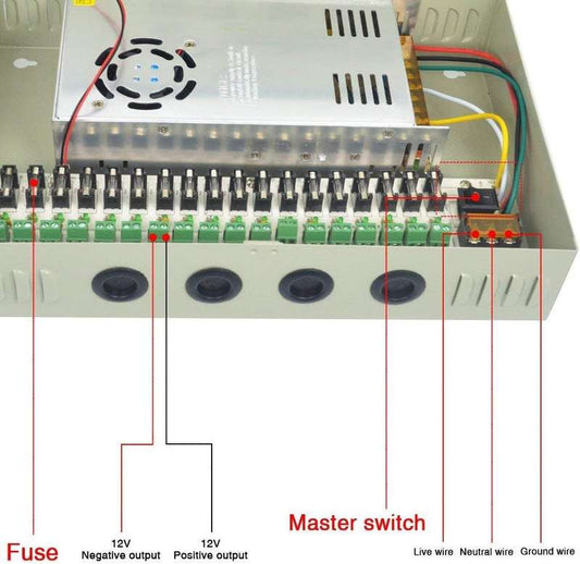 Box Fuse Power Supply 12V-20Amp