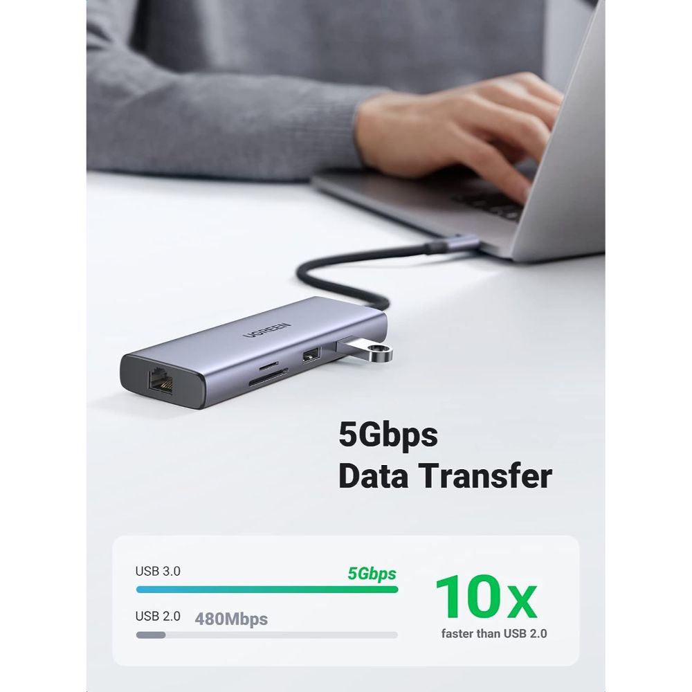 UGREEN 90119 USB-C 9-IN-1 3XUSB, 2XHDMI + RJ45, SD/TF + PD ADAPTER