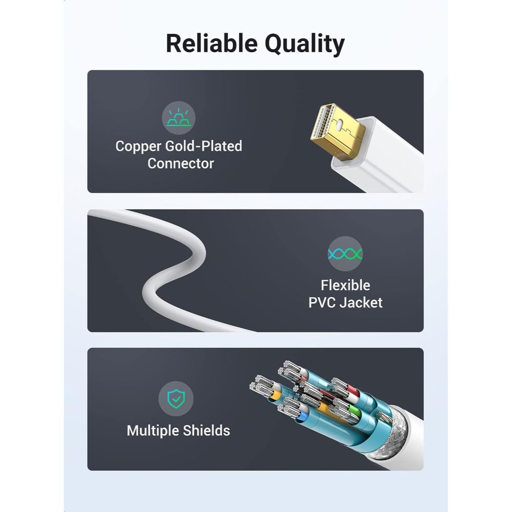 UGREEN 10460 Mini Displayport to HDMI Adapter 1080P (WHITE)