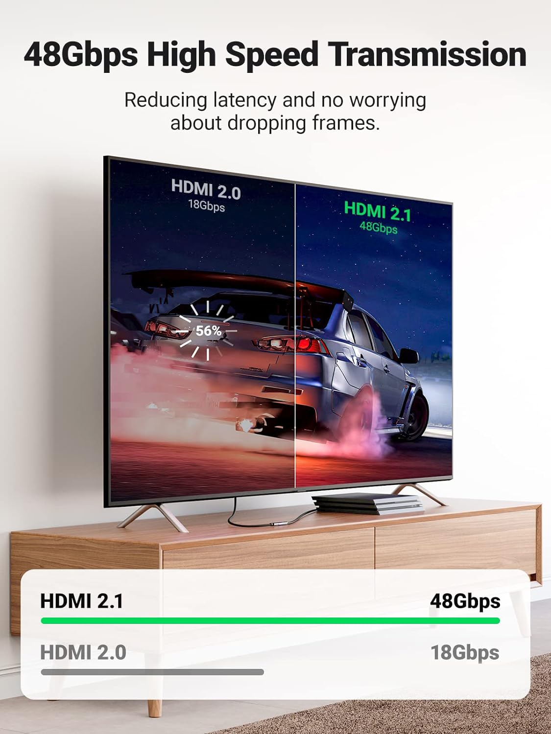 UGreen 8K HDMI 2.1 Female to Female Adapter - 90592