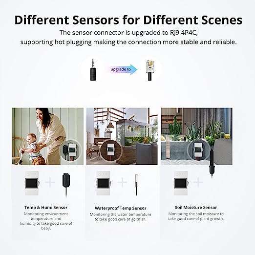 SONOFF THR320 Origin Smart Temperature and Humidity Monitoring Switch, Compatible with Alexa & Google Assistant, RJ9 4P4C Interface