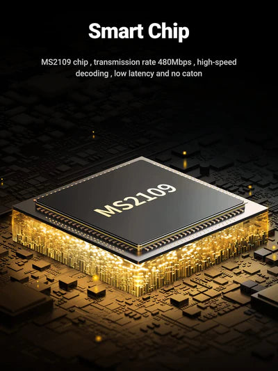 Ugreen HDMI to USB-C Video 4K Capture Card - 40189