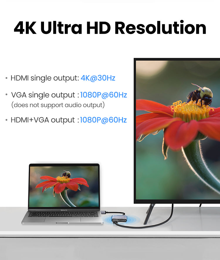 UGREEN 50505 USB-C to HDMI + VGA + USB 3.0 Adapter with PD Charge