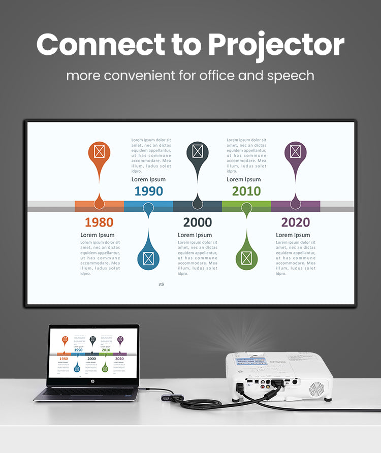 UGREEN 50505 USB-C to HDMI + VGA + USB 3.0 Adapter with PD Charge