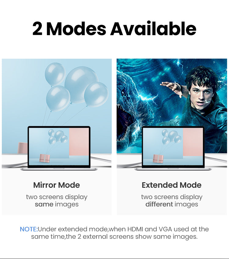 UGREEN 50505 USB-C to HDMI + VGA + USB 3.0 Adapter with PD Charge