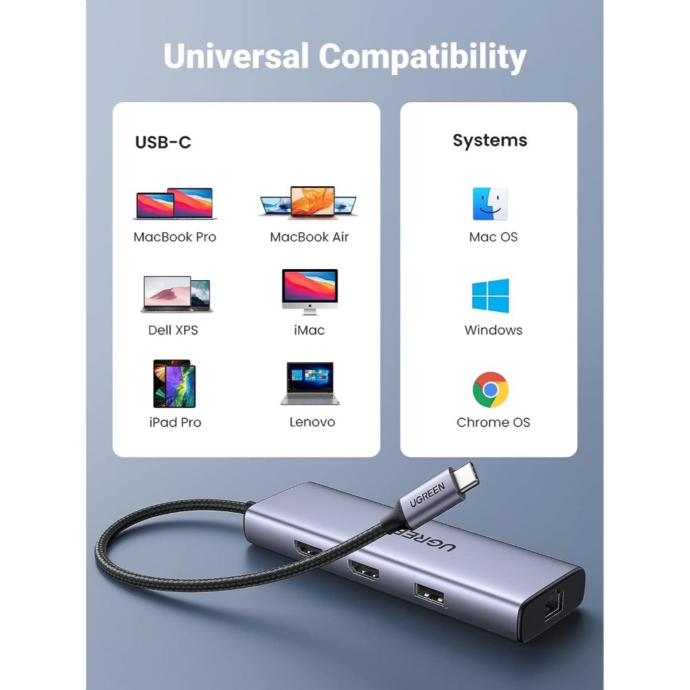 UGREEN 90119 USB-C 9-IN-1 3XUSB, 2XHDMI + RJ45, SD/TF + PD ADAPTER