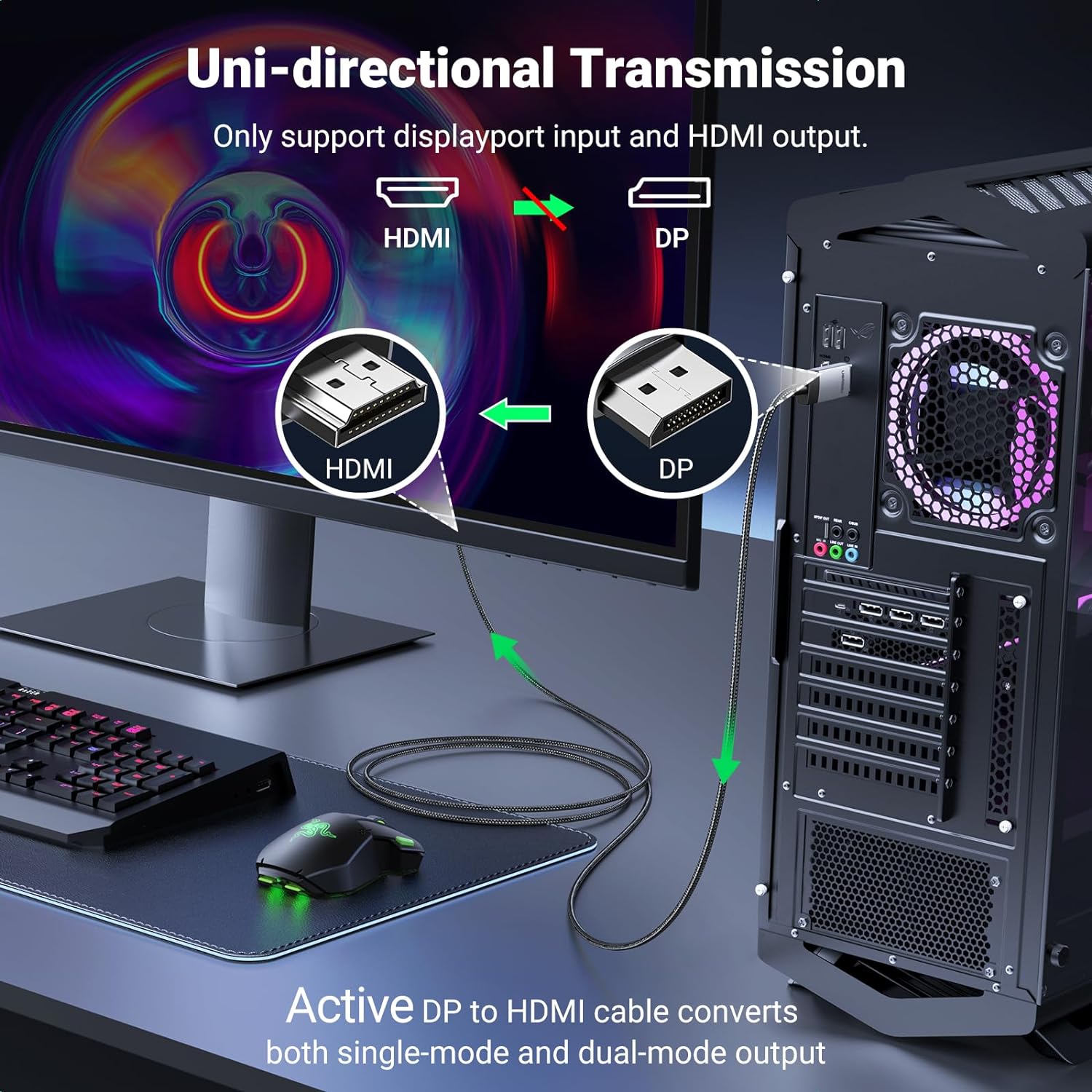 UGREEN - 15774 DP TO HDMI 4K CABLE 2M