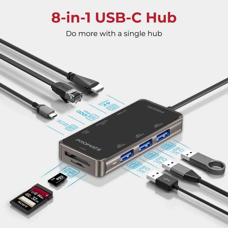 Promate PrimeHub-Mini 8 In 1 Type-C Adapter 100W USB-C Power Delivery 4K HDMI, TF/SD Card Slot, RJ45 Port and 3 USB 3.0 Sync Charge