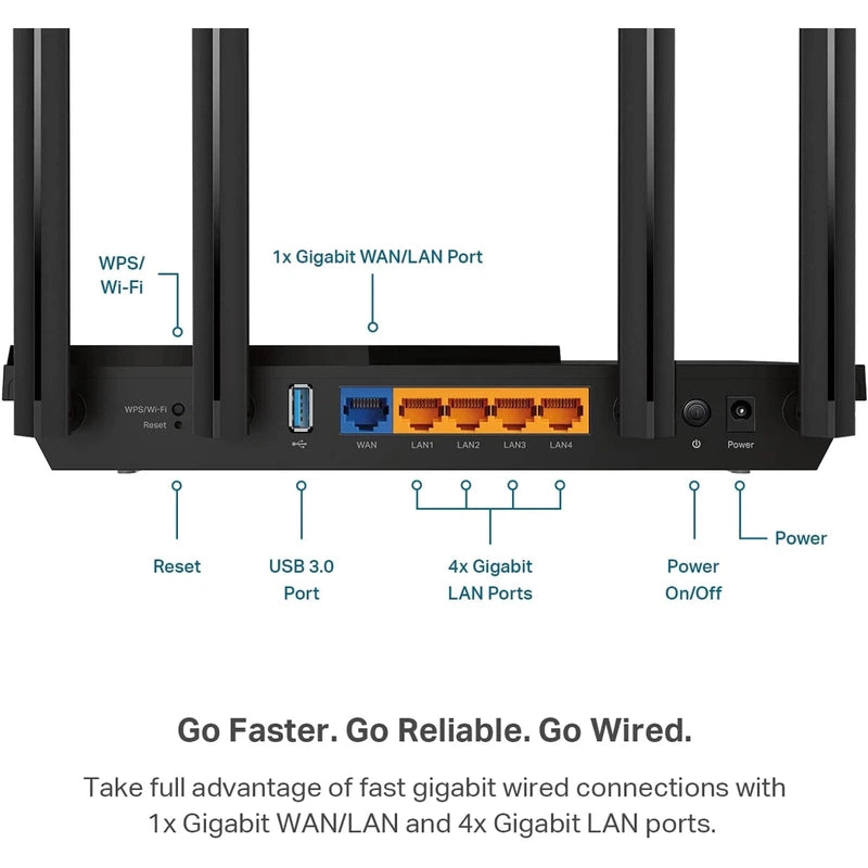 TP-Link CPE 510 5GHz N300 Long Range Outdoor Point to Point Wireless Bridge 13dBi 15km+ PoE - 1Pack TP-Link Archer AX55 Wi-Fi 6 AX3000 Mbps Gigabit Dual Band OneMesh™ Dual-Core Compatible with Alexa & USB 3.0