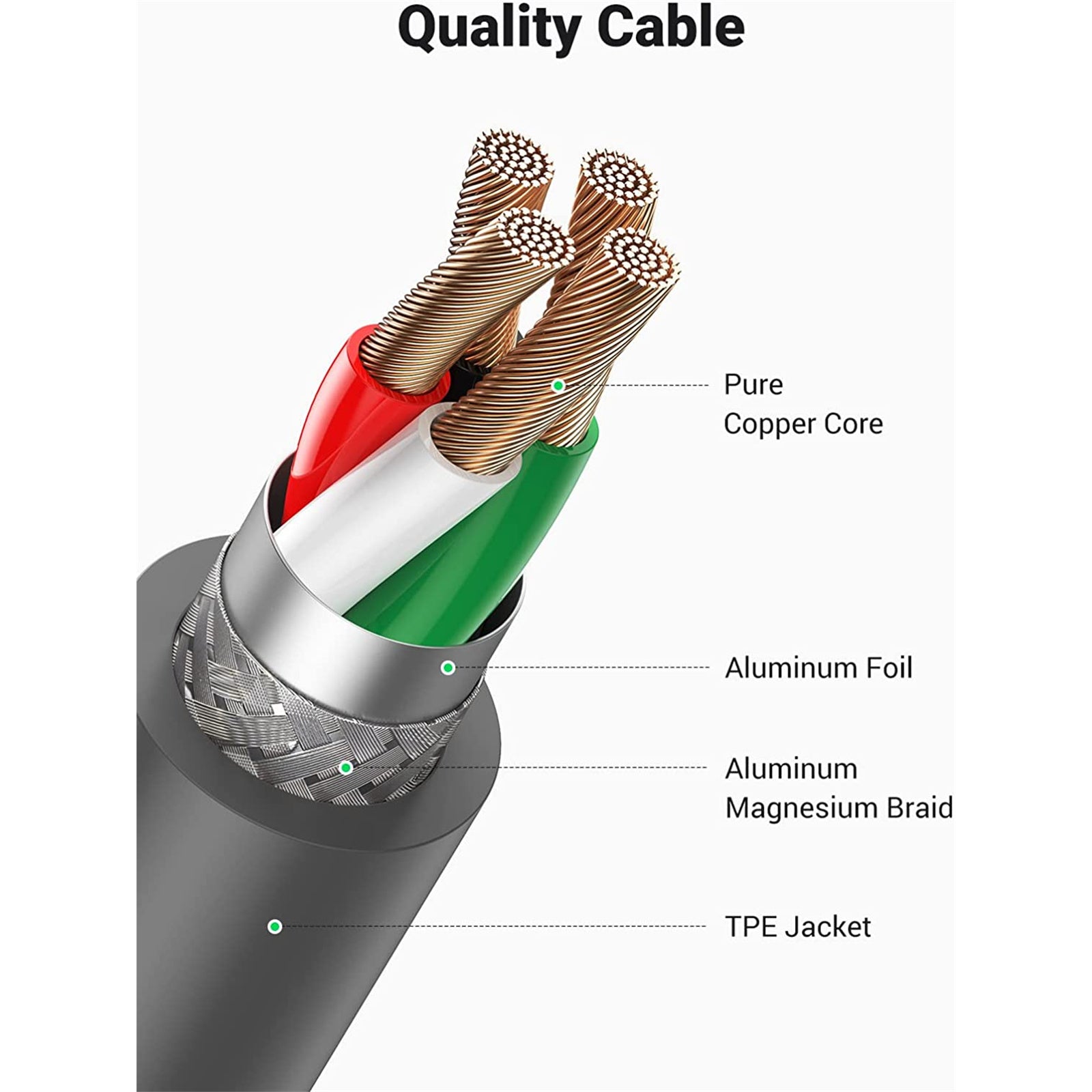 UGREEN USB TO IEEE1284 PARALLEL PRINTER CABLE 2M - 20225