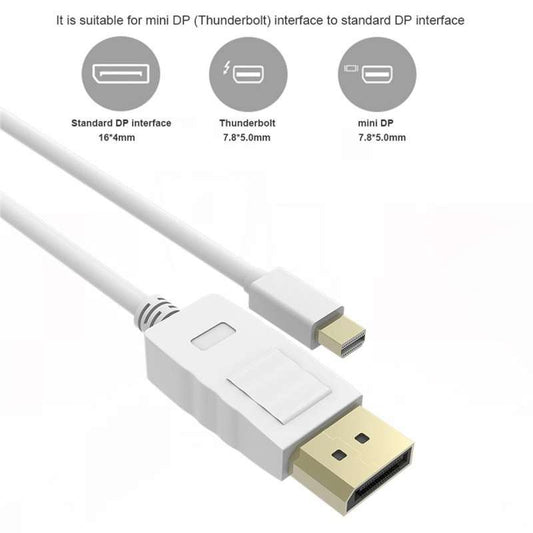 Convertor CB-DP-DP-M From Mini Display Port to Display