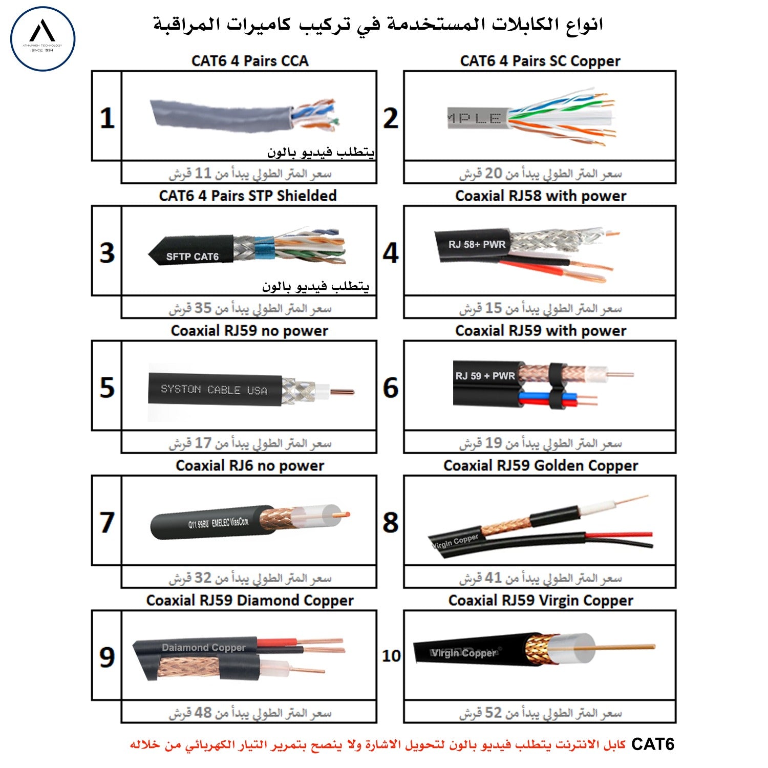 نظام ليلي ملون هيكفيجن 4 كاميرات 8 ميغا 20 متر
