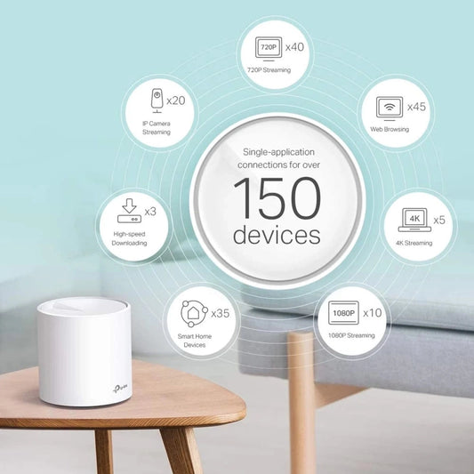 TP-LINK Deco DX60 AX3000 Whole Home Mesh Wi-Fi 6 3-Pack