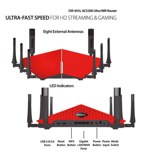 D-Link DIR-895L AC5300 Wi-Fi Router