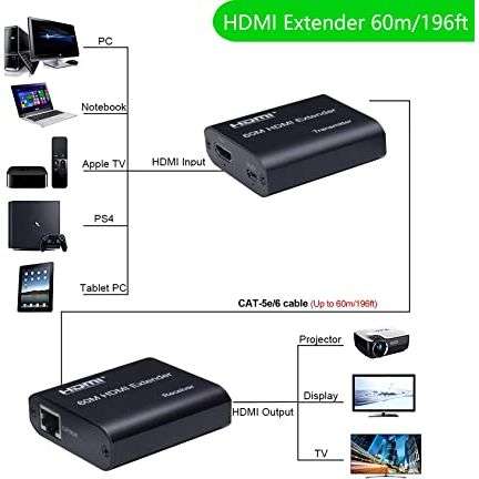 4K HDMI Extender Cascade Connection-120M