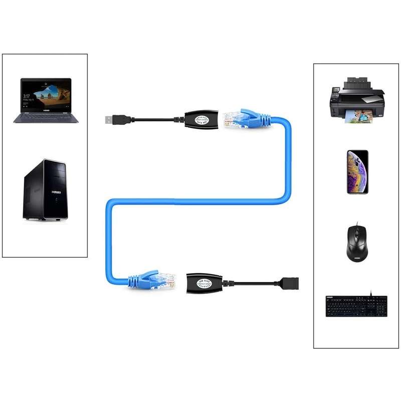 USB Over RJ45 Extension Adapter up to 150 ft length